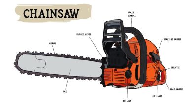 Photo of 5 things not to do when maintaining your chainsaw