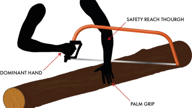 Photo of How to safely use the bow saw?